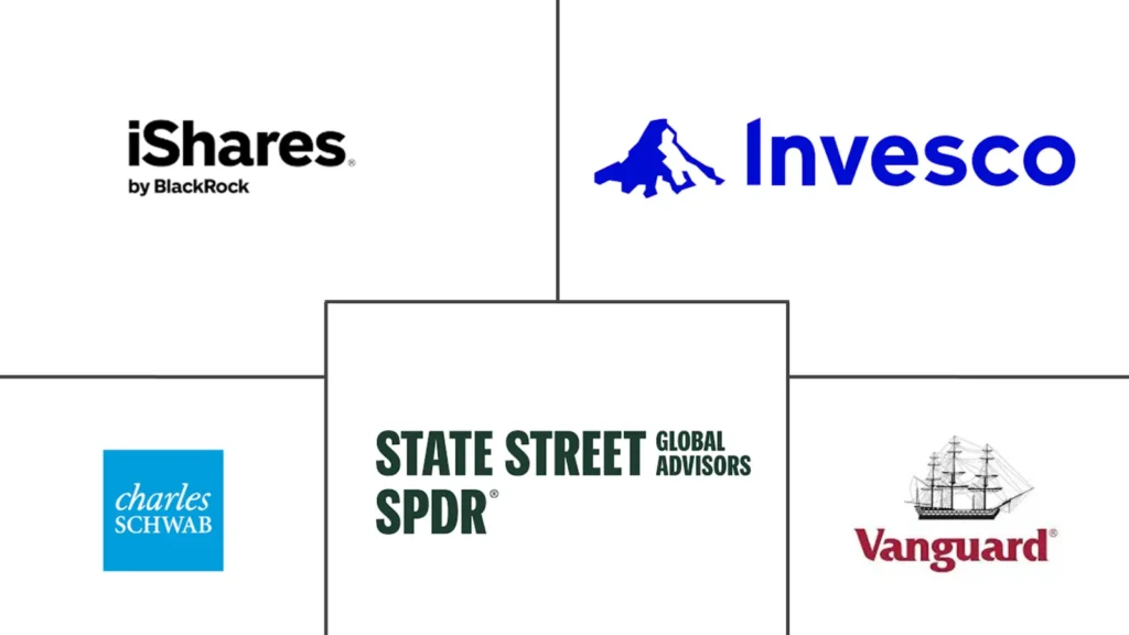 systemic risk in US ETF ecosystem