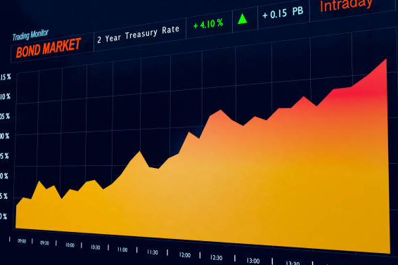 Dow 2025
