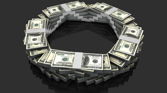 roational market cycle in US